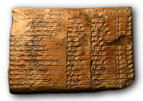 Exponents, History, Civilization